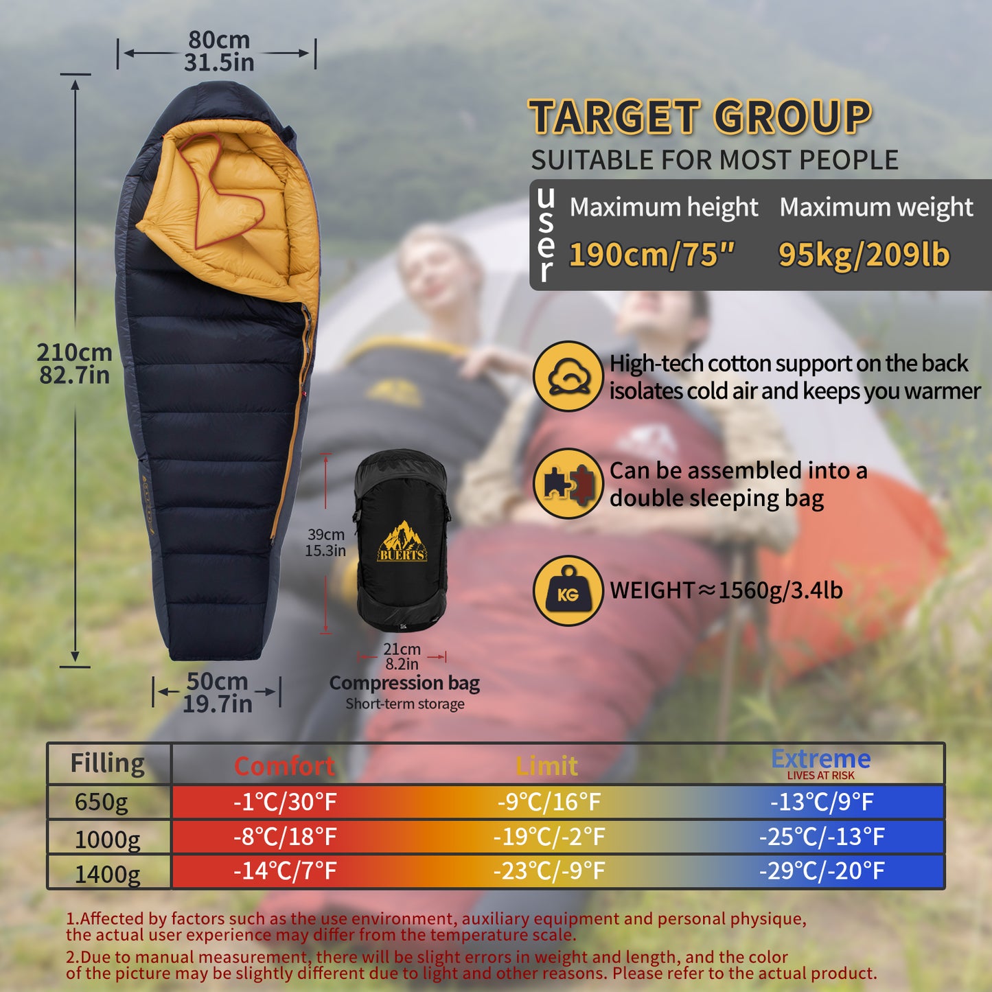 Down Sleeping Bag for Adults Cold Weather Ultralight & Compact 680FP Backpacking Sleeping Bag for Camping, Hiking, Mountaineering(D1000)