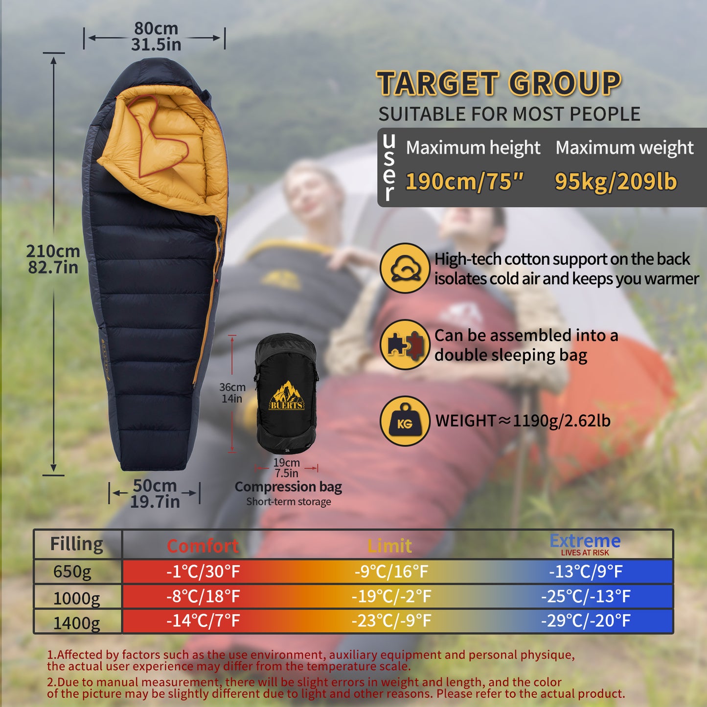 Down Sleeping Bag for Adults Cold Weather Ultralight & Compact 680FP Backpacking Sleeping Bag for Camping, Hiking, Mountaineering.(D650)