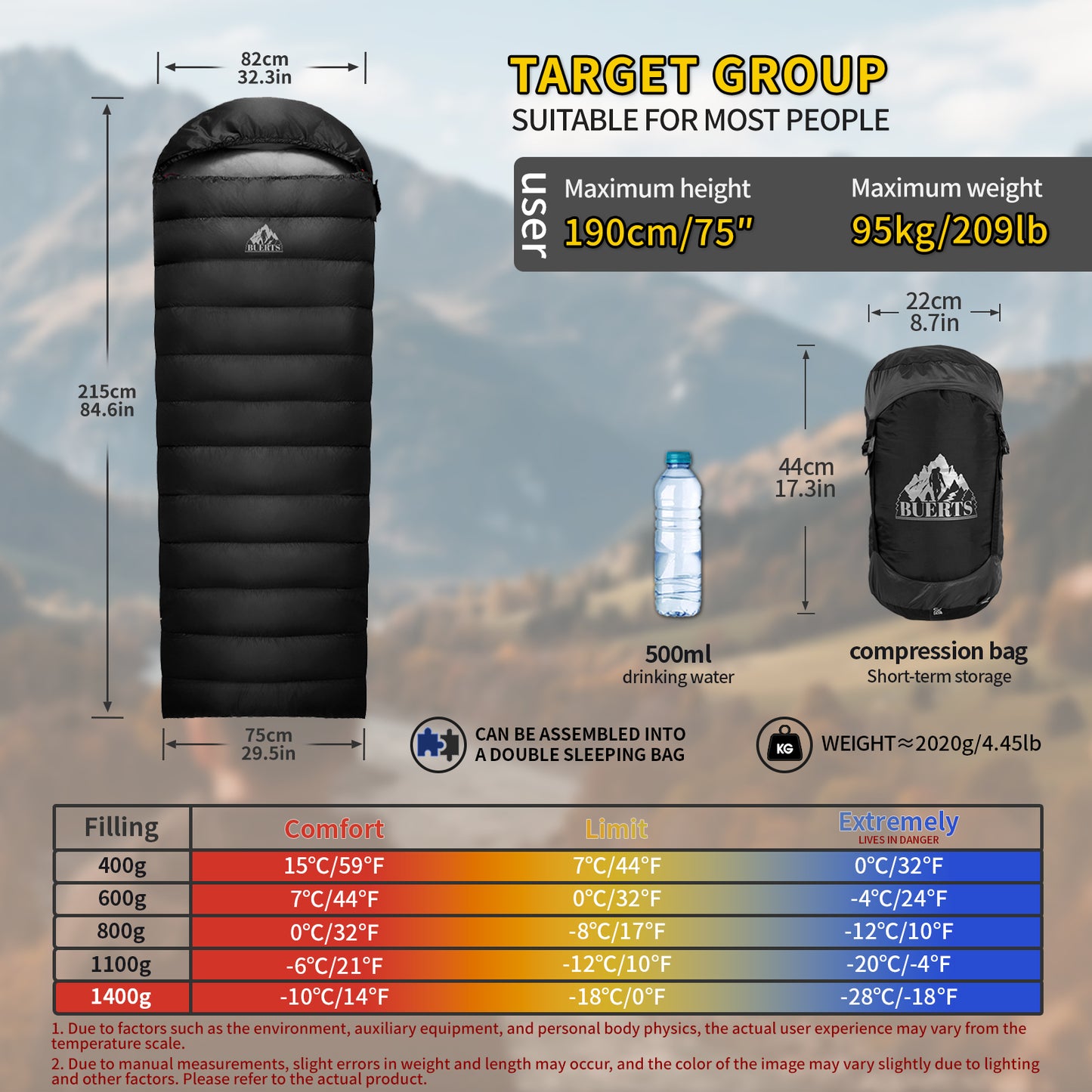 BUERTS Down Sleeping Bag,Ultralight and Warm,Sleeping bag for adults suitable 3 seasons use,lightweight is highly portable and ideal for hiking,backpacking and camping.(B1400))