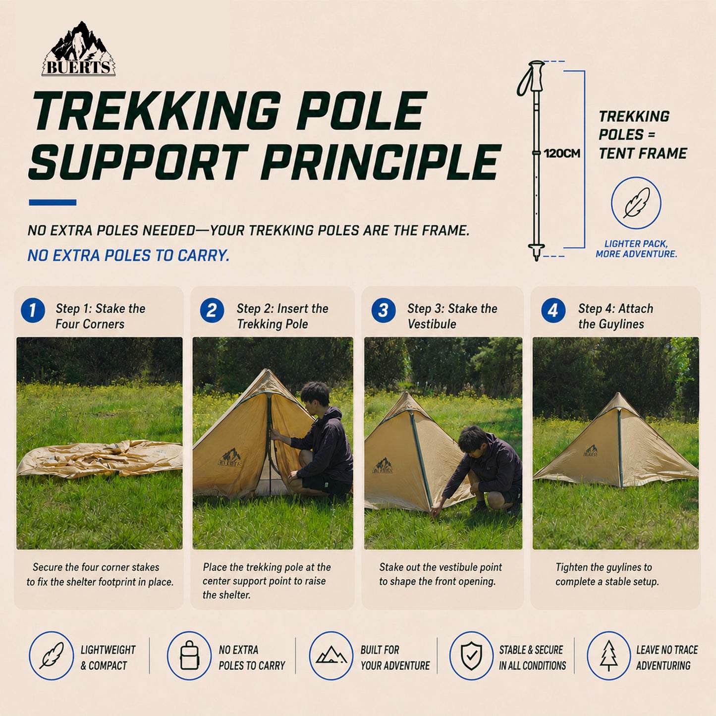 BUERTS Ultralight Trekking Pole Tent for Backpacking