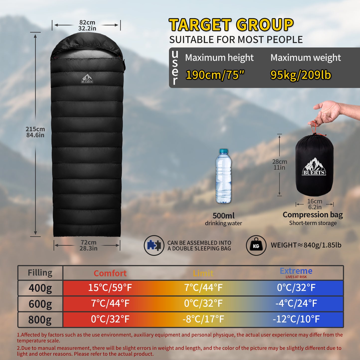 BUERTS Down Sleeping Bag,Ultralight and Warm,Sleeping bag for adults suitable 3 seasons use,lightweight is highly portable and ideal for hiking,backpacking and camping.(B400)