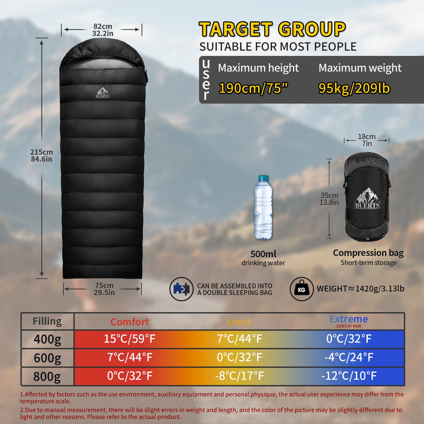 BUERTS Down Sleeping Bag,Ultralight and Warm,Sleeping bag for adults suitable 3 seasons use,lightweight is highly portable and ideal for hiking,backpacking and camping.(B800)